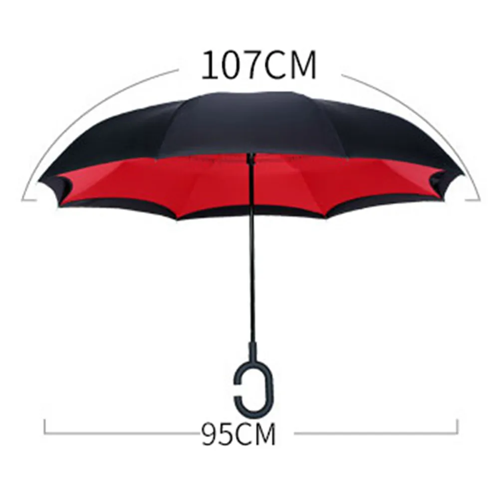 Reversible Umbrella